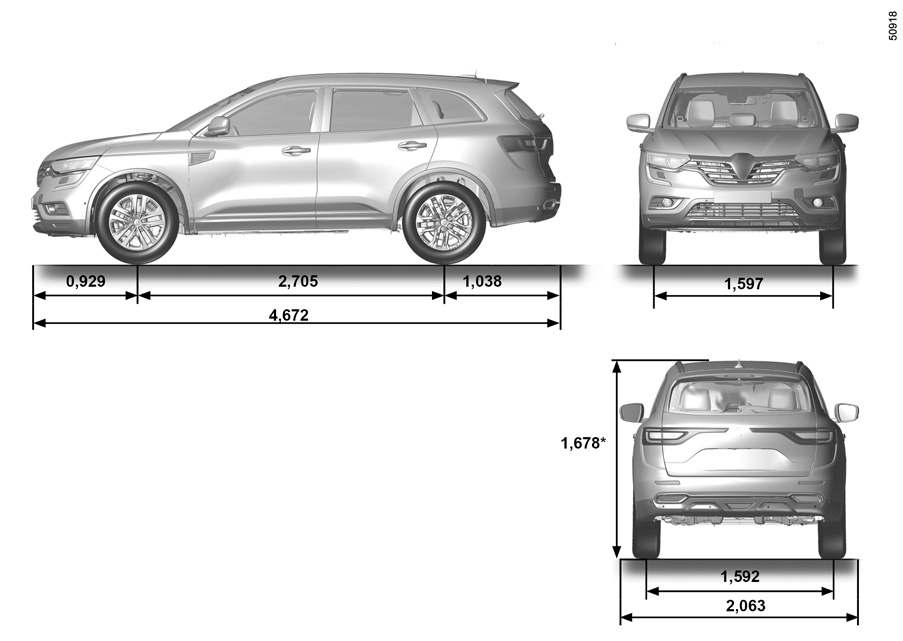 / Koleos2 / DIMENSIONS (EN MÈTRES)