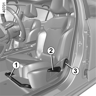 Trois types de sièges chauffants - Guide Auto