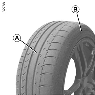 Pneu crevé : que faire en cas de crevaison d'un des pneus ?