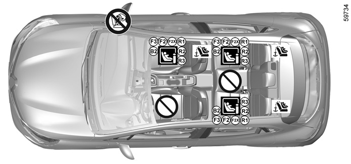 Kit de montage ISOFIX universel pour siège arrière de voiture pour enfant