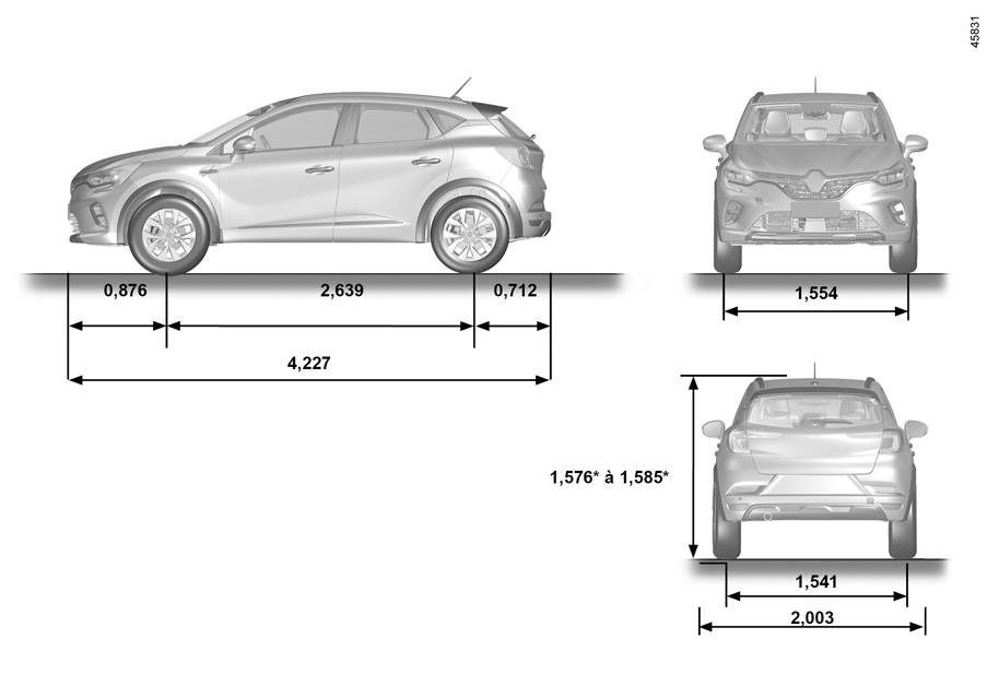 Renault captur dimensions - lopersdeath