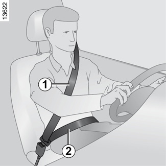 Rudenlos 5pcs butée de ceinture de sécurité de voiture espacement limite  boucle clip retenue bouton d'arrêt 