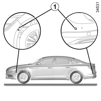 Votre voiture voit-elle les angles morts?