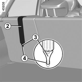 Fixation siège isofix - Arkana - Renault - Forum Marques Automobile - Forum  Auto