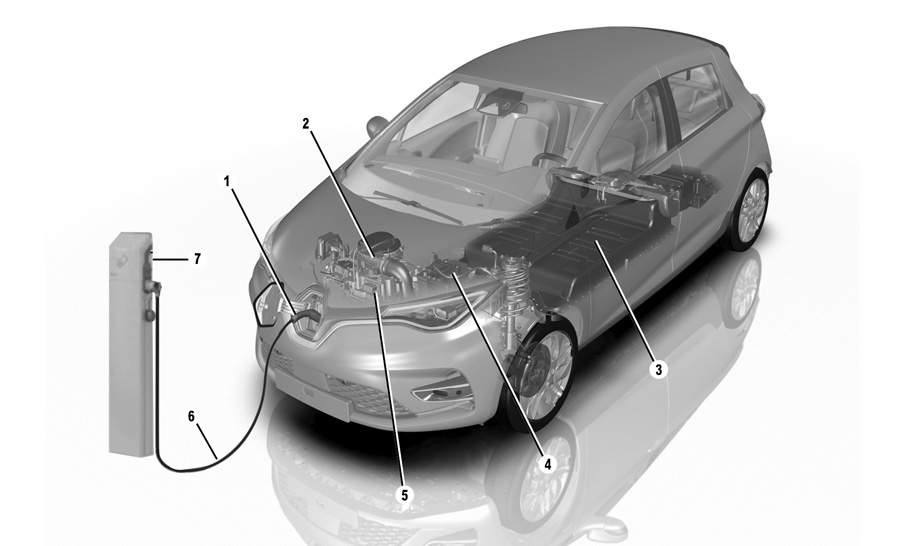 E-GUIDE.RENAULT.COM / Zoe-ph2 / PRÉSENTATION