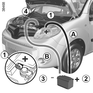 TD Câble de démarrage de voitures diesel 2,2m batterie panne pinces  situation d'urgence recharger charge robuste puissant po Bi22386