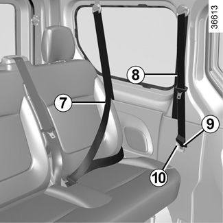 La ceinture de sécurité, un art en 7 étapes - Renault Group