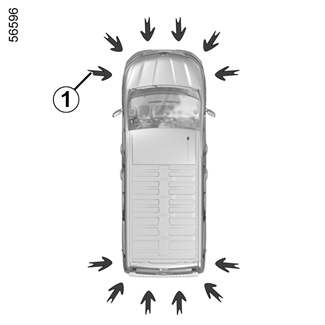 Aides au stationnement et butoirs de parking - Kern SA pour sécurité de  trafic