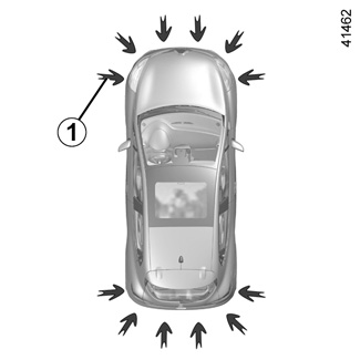 E-GUIDE.RENAULT.COM / Clio-4-ph2 / Prenez soin de votre véhicule