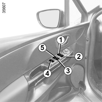Bouton lève vitres impulsionnel Renault - Équipement auto