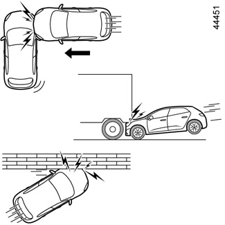 Prétendeur de ceinture de sécurité : fonctionnement - Ornikar