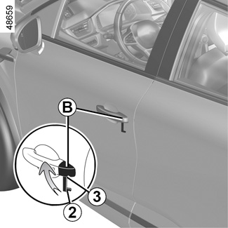 E-GUIDE.RENAULT.COM / Megane-4 / VERROUILLAGE, DÉVERROUILLAGE DES